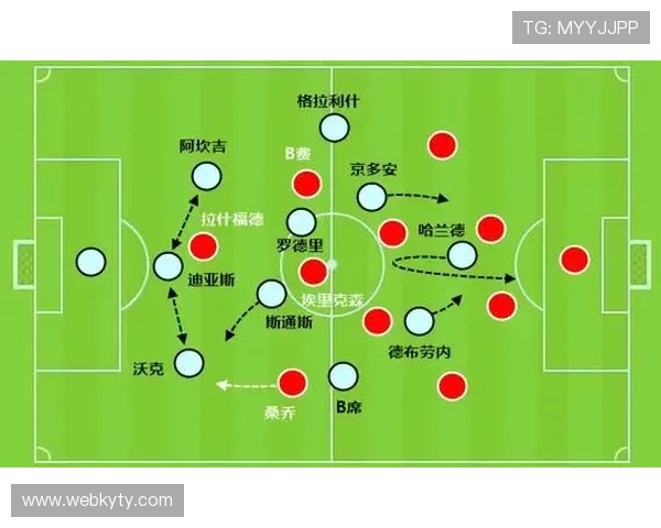 开云娱乐网站切尔西赞助商详细介绍及其在足球界的影响力分析