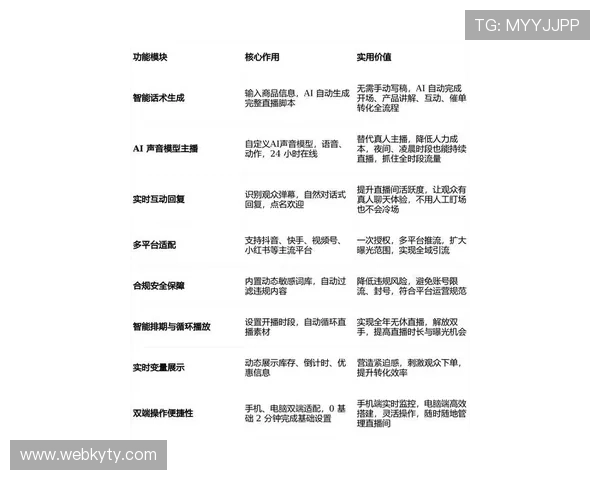 开云直播中心官网最新官方平台全面介绍与使用指南