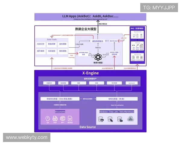 云体育官网如何结合大数据技术提升赛事推荐的精准度和用户粘性